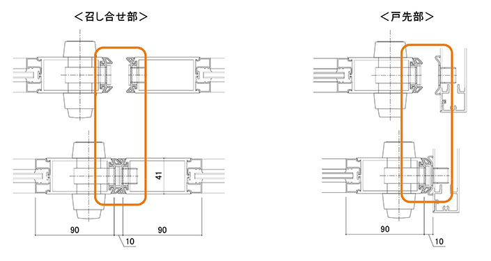 ダブルスライド自動ドア