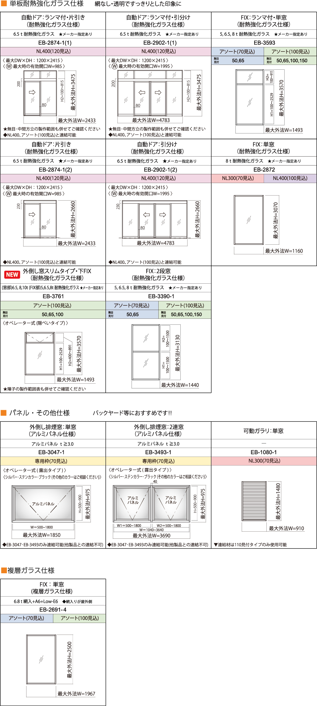 lineup_耐熱他.jpg 内部専用フロント