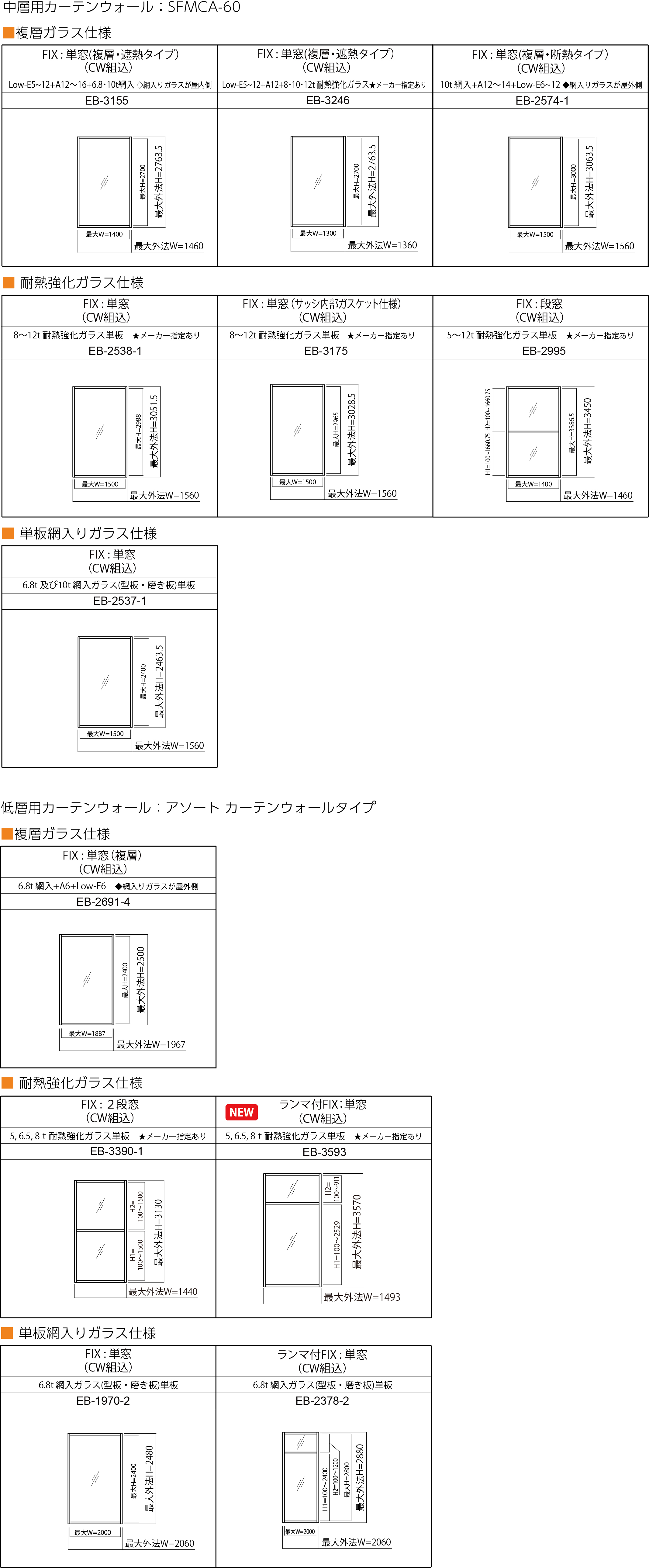 内部専用フロント