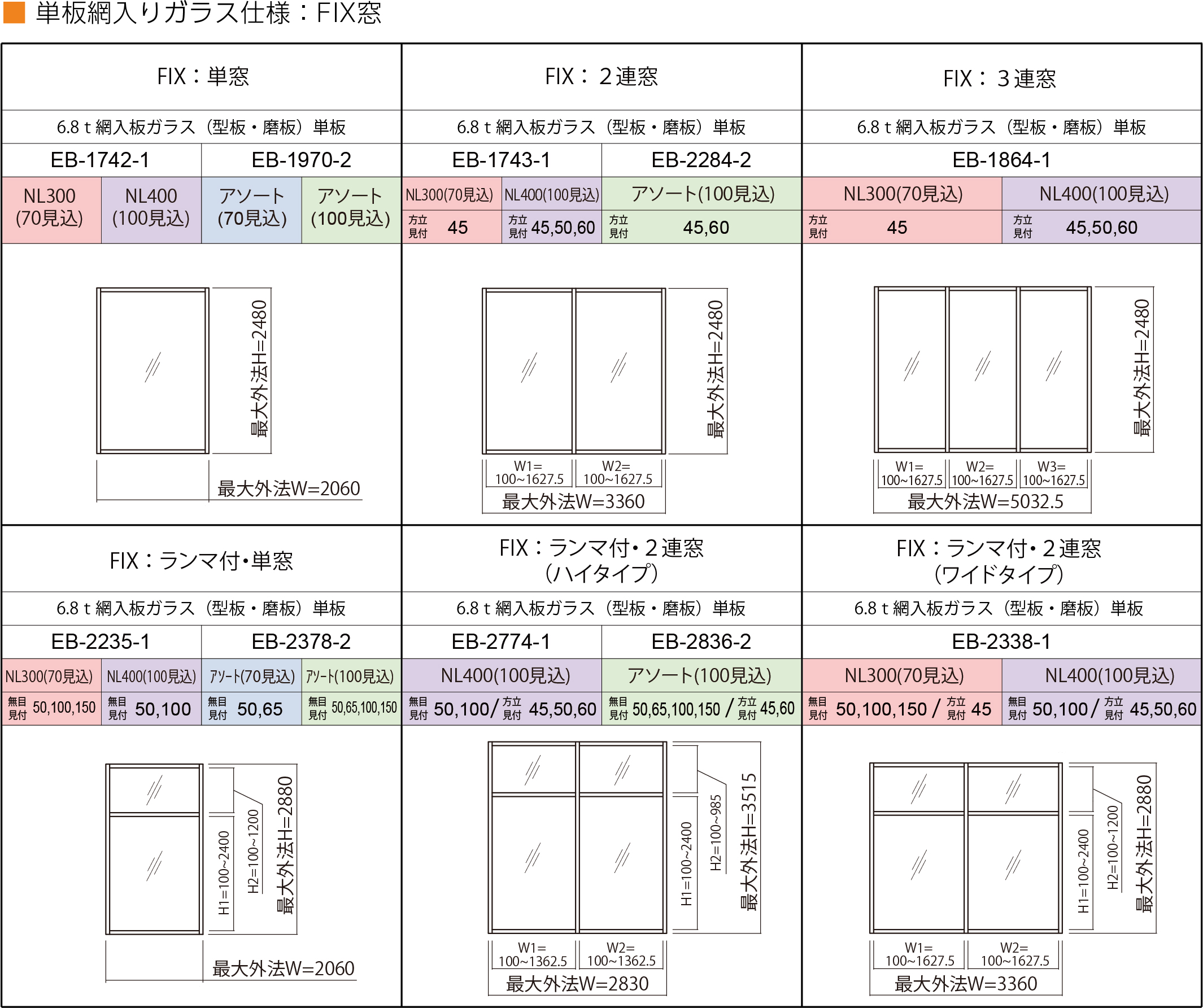 内部専用フロント