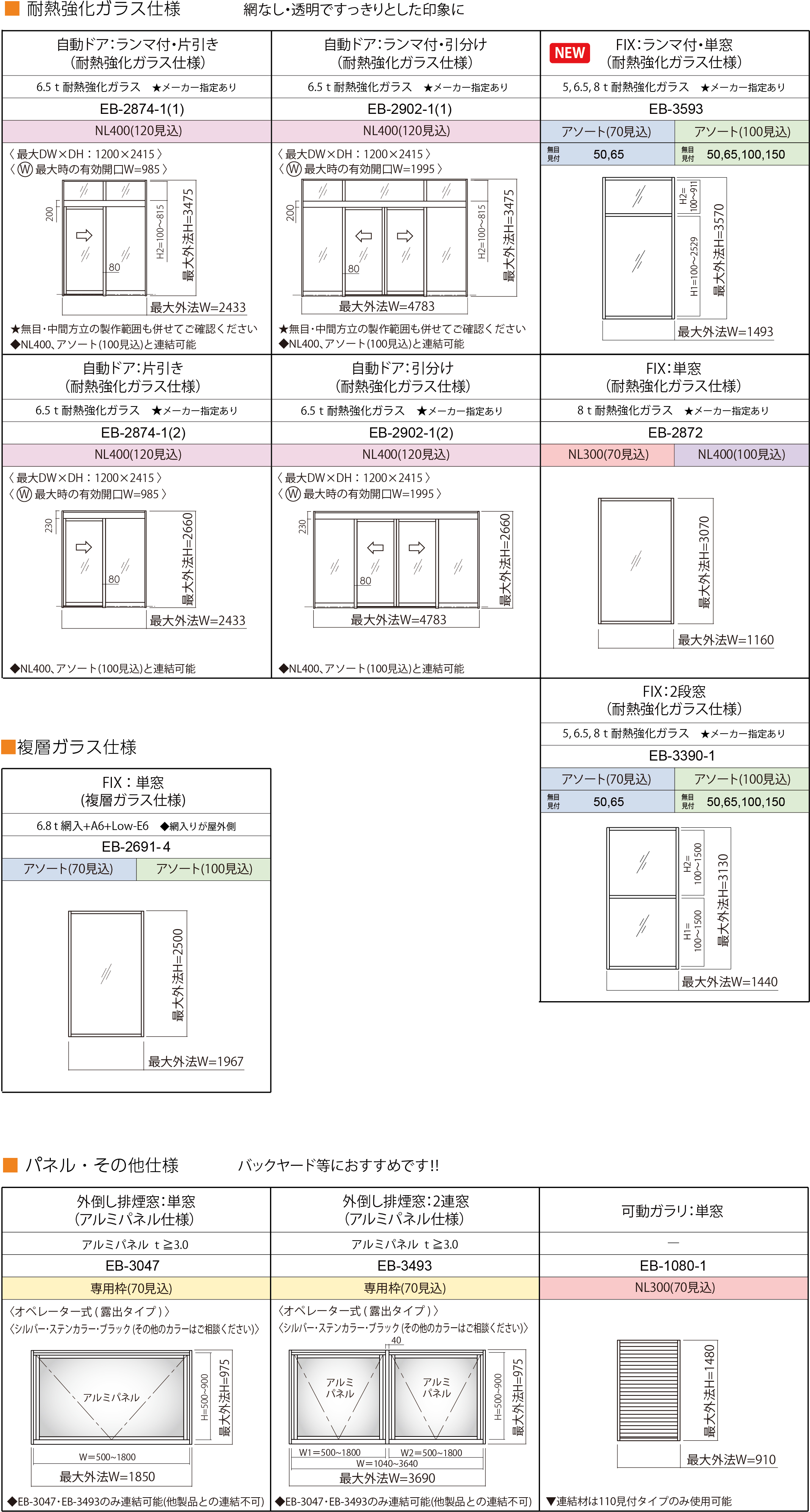 内部専用フロント